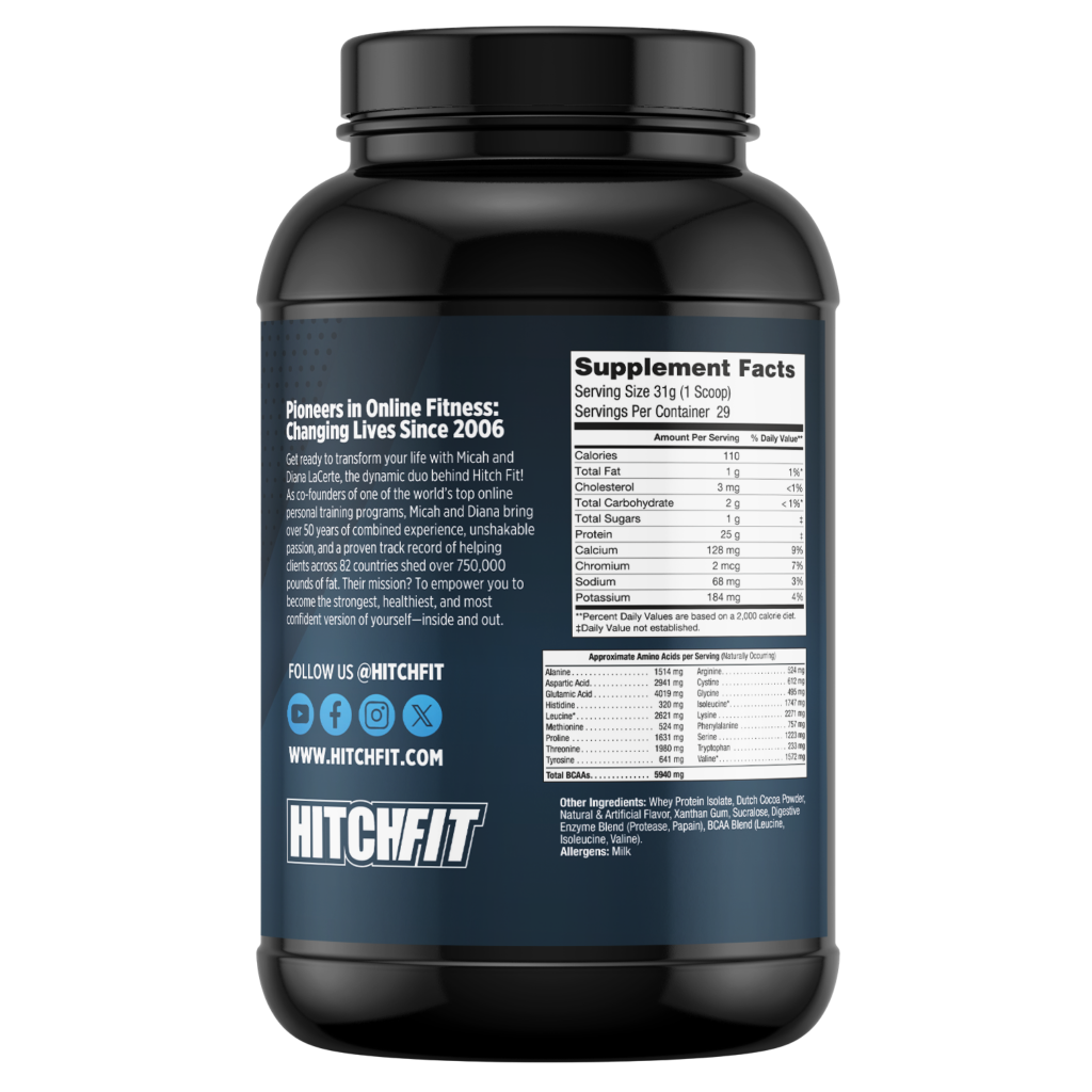 Supplement Facts label for Hitch Fit Whey Protein Isolate showing 110 calories, 1g sugar, and full amino acid profile per 31g scoop serving.
